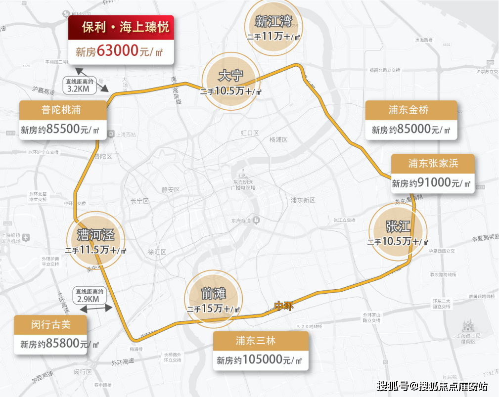 利海上瑧悦地址价格户型_容积率_售楼处_营销中心新葡京网上赌场保利海上瑧悦售楼处电线上海宝山保(图9)